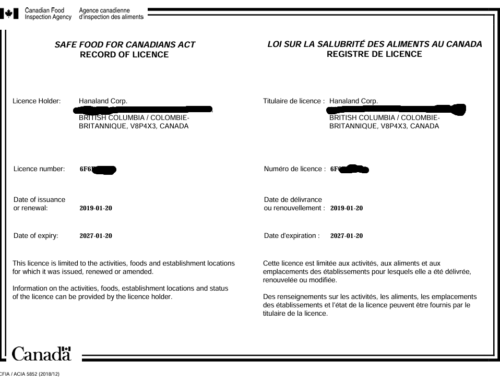 Canada Food Import Licence