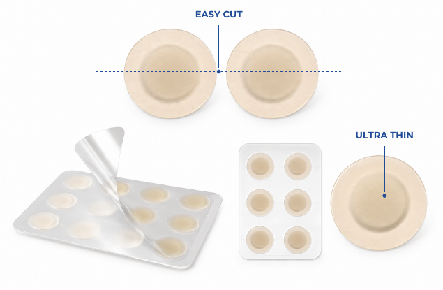 Ultra Thin, Protective Film and Easy Cut usability features
