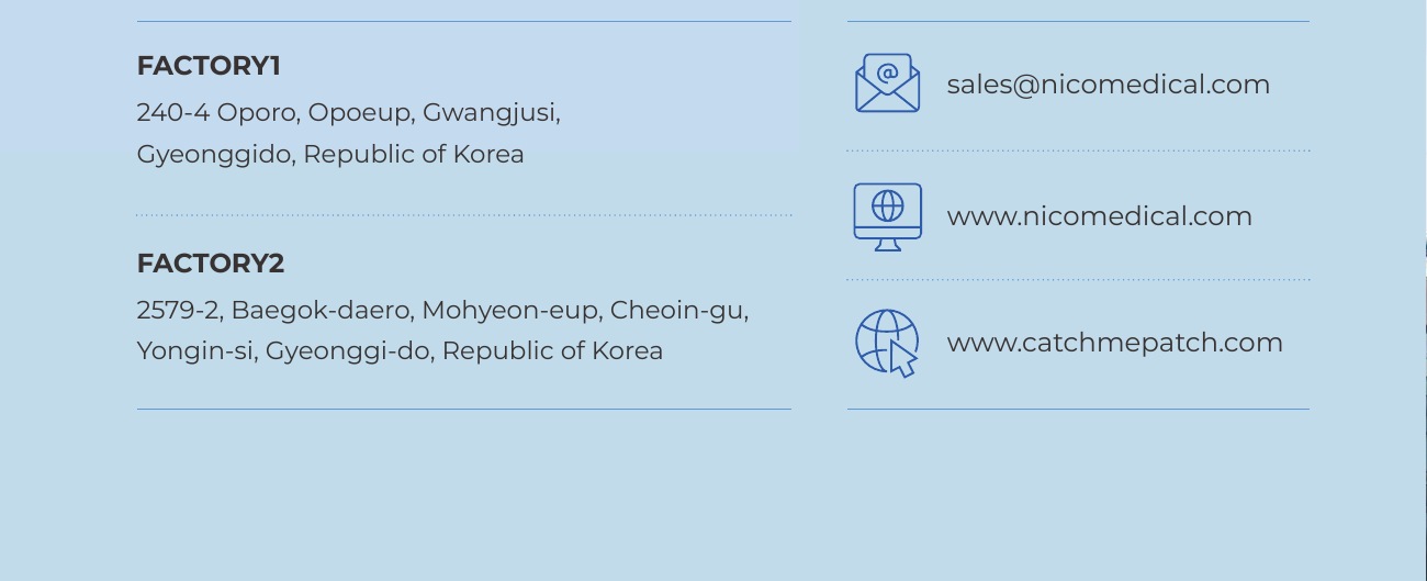 Nico Medical factory locations and official contacts