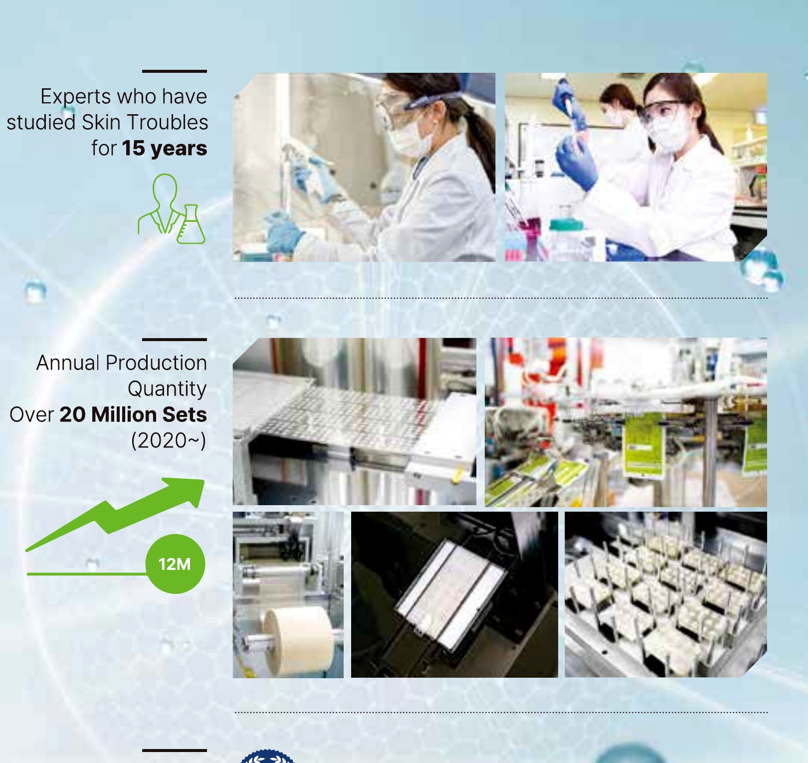 Nico Medical research experience and production capacity
