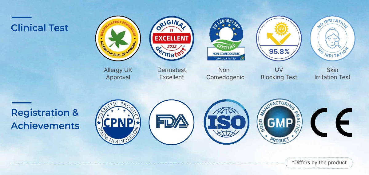 Nico Medical clinical tests and registration achievements