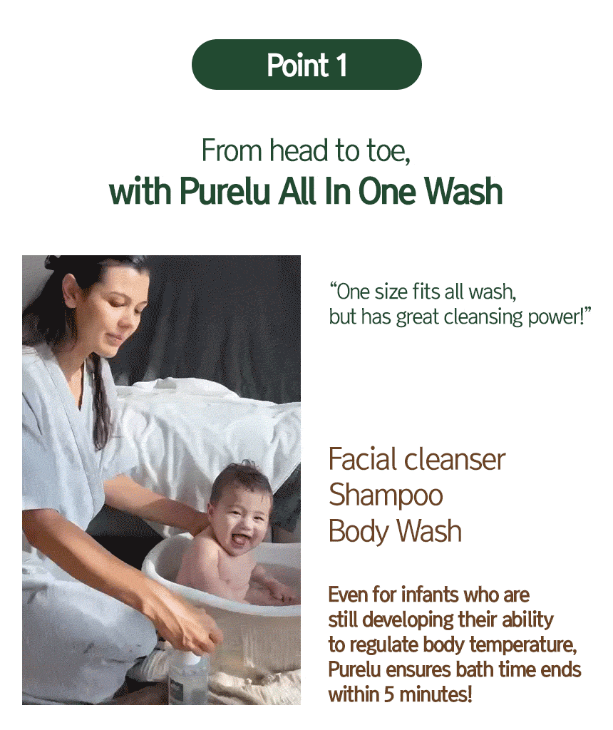 PURELU Baby All-in-One Wash: original animated hair, face and body use guide.