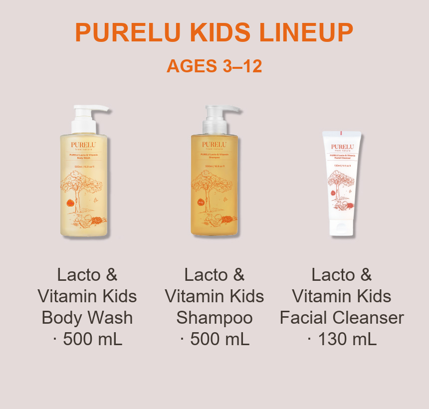 PURELU Kids lineup, ages 3–12: Lacto & Vitamin Kids Body Wash 500 mL (left), Kids Shampoo 500 mL (center), and Kids Facial Cleanser 130 mL (right).